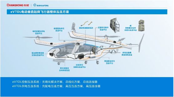 牌500强》榜单揭晓 长虹位列283位不朽情缘游戏入口2024年度《世界品(图1)