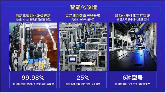 牌500强》榜单揭晓 长虹位列283位不朽情缘游戏入口2024年度《世界品(图5)