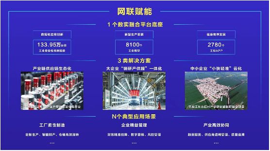 牌500强》榜单揭晓 长虹位列283位不朽情缘游戏入口2024年度《世界品(图8)